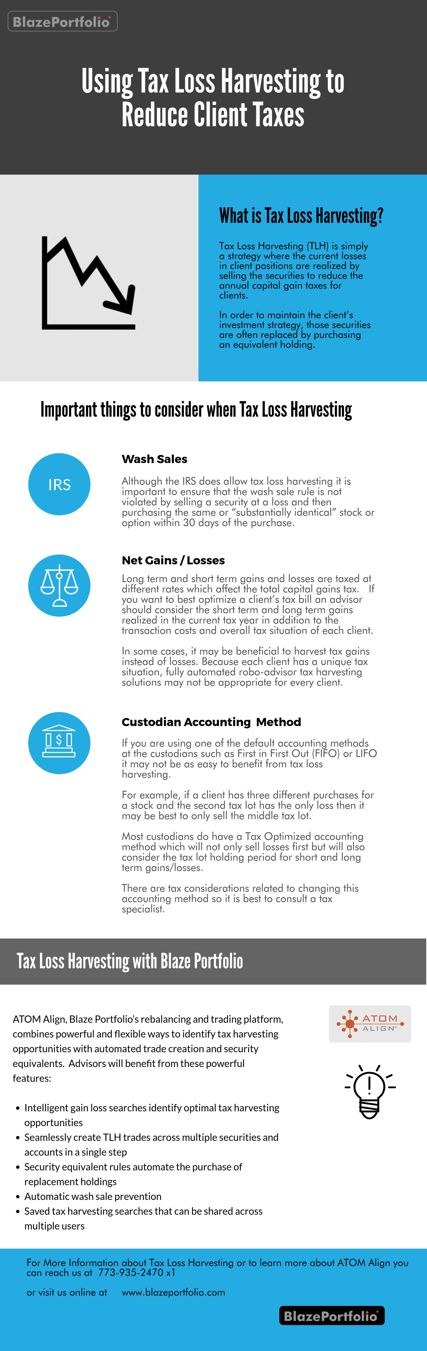 tax loss harvesting infographic