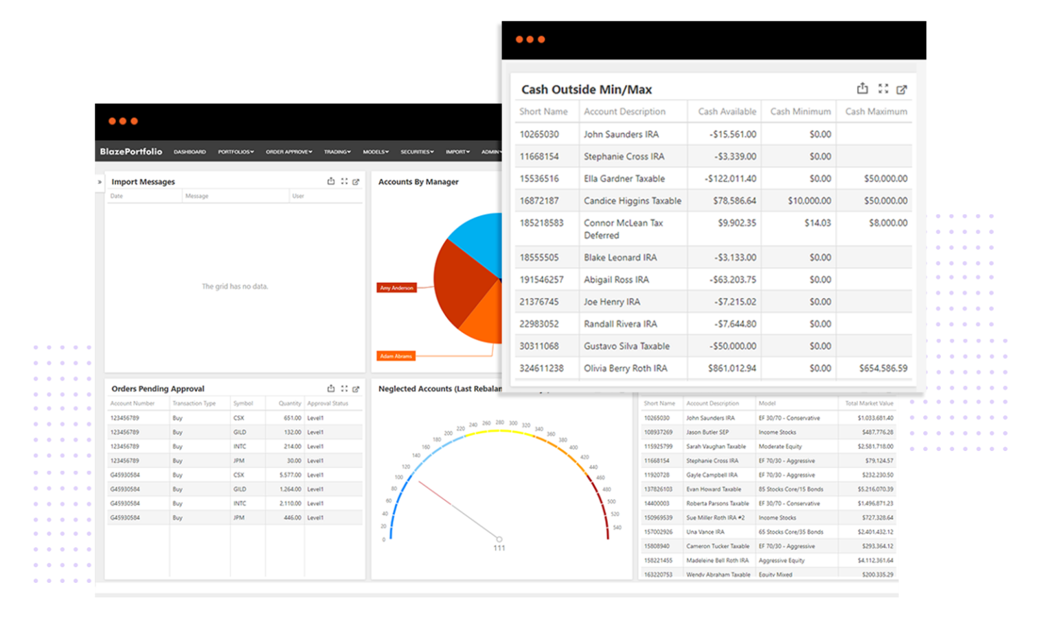 Cash Management Blaze Portfolio